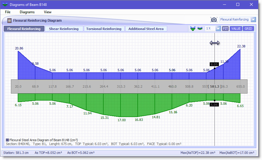 ETABS MATE - View of Diagrams of Beam