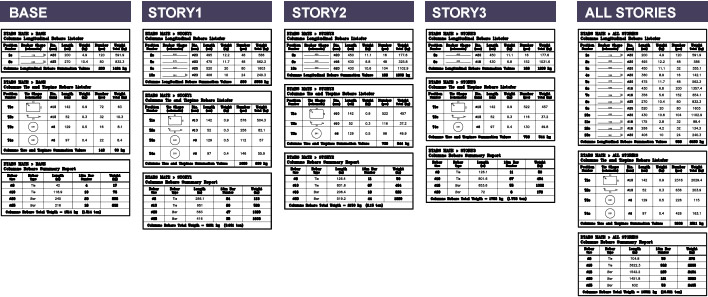 ETABS MATE - Listofer